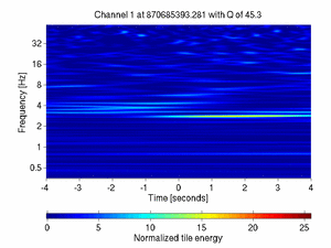 870685393.27807617_V1:Em_SEBDMC02_8.00
