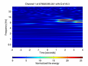 870685393.27807617_V1:Em_SEBDNE01_8.00
