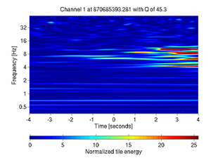 870685393.27807617_V1:Em_SEBDNE03_8.00