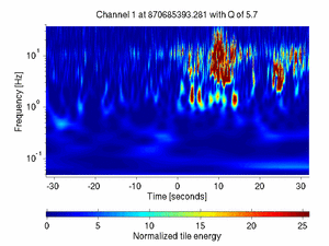 870685393.27807617_V1:Em_SEBDWE01_64.00