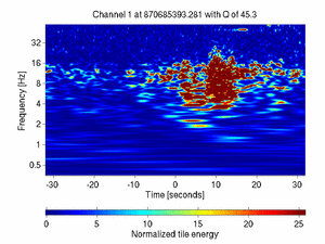870685393.27807617_V1:Em_SEBDWE02_64.00