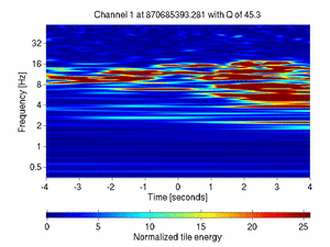 870685393.27807617_V1:Em_SEBDWE02_8.00