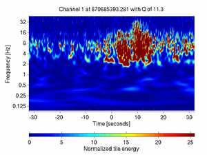 870685393.27807617_V1:Em_SEBDWE03_64.00