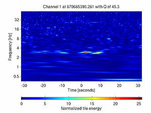 870685393.27807617_V1:Em_SEDetBrew_64.00