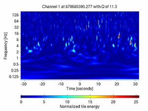 870685393.27807617_V1:Pr_B1_ACp_64.00