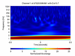 870253599.96118164_V1:Bs_BMS_FFv_1.00