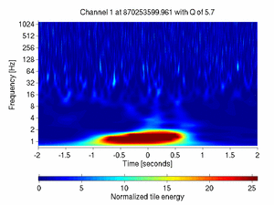 870253599.96118164_V1:Bs_BMS_FFv_4.00