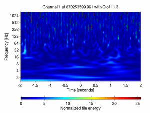 870253599.96118164_V1:Bs_La_ACChiller_4.00