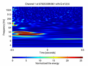 870253599.96118164_V1:Bs_La_SEChiller_1.00