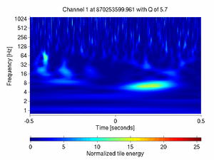 870253599.96118164_V1:Bs_PMC_DR_DCHF_1.00