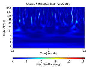 870253599.96118164_V1:Bs_SL_D2RDCHF_1.00