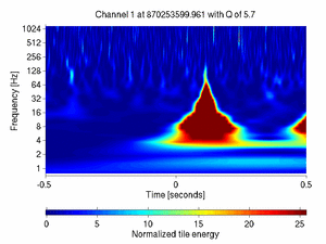 870253599.96118164_V1:Bs_SL_I2_DCHF_1.00