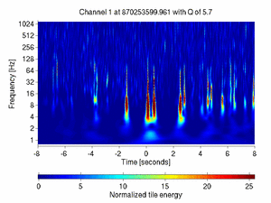 870253599.96118164_V1:Bs_SL_I2_DCHF_16.00