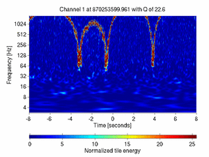 870253599.96118164_V1:Ca_WE_F7_CoilR_16.00