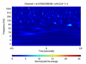870253599.96118164_V1:Ca_WI_F7_CoilR_1.00