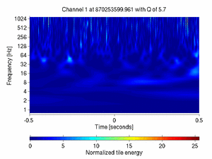 870253599.96118164_V1:Em_MABDCE01_1.00