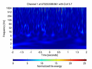870253599.96118164_V1:Em_MABDCE03_4.00