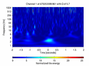 870253599.96118164_V1:Em_MABDWE01_4.00