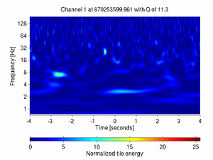 870253599.96118164_V1:Em_SETOMC01_8.00