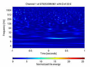 870253599.96118164_V1:Pr_B2_d2_DC_2.00