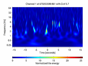 870253599.96118164_V1:Pr_B2_q2_ACpv_32.00