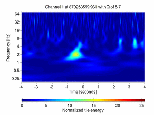 870253599.96118164_V1:Pr_B2_q2_ACqv_8.00