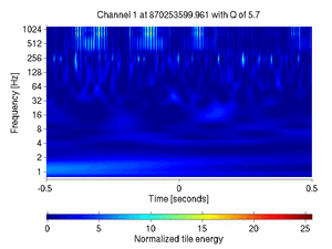 870253599.96118164_V1:Sc_BS_txCorr_1.00