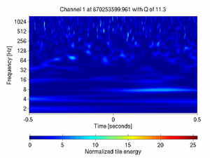 870253599.96118164_V1:Sc_IB_FmodErr_1.00