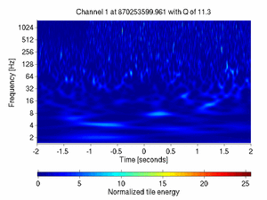 870253599.96118164_V1:Sc_IB_FmodErr_4.00