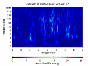870253599.96118164_V1:Sc_IB_MC_tx_16.00