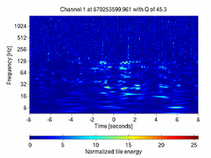 870253599.96118164_V1:Sc_IB_txCorr_16.00