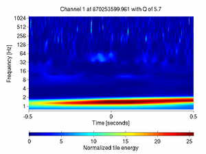 870253599.96118164_V1:Sc_IB_tzCorr_1.00
