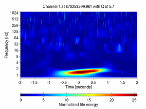 870253599.96118164_V1:Sc_IB_tzCorr_4.00