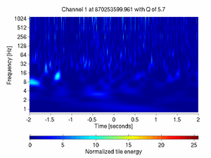 870253599.96118164_V1:Sc_WE_tyCorr_4.00