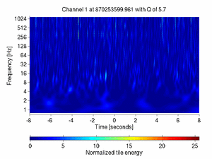 870253599.96118164_V1:Sc_WI_tyCorr_16.00