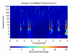 870946677.52929688_V1:Bs_IMC_D1T_DCHF_16.00