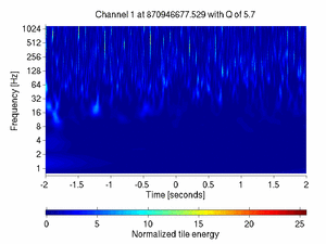 870946677.52929688_V1:Bs_IMC_D1T_DCHF_4.00