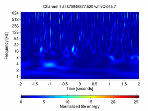 870946677.52929688_V1:Bs_IMC_DR_DC_4.00