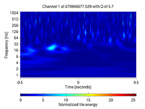 870946677.52929688_V1:Bs_SL_D2RDCHF_1.00
