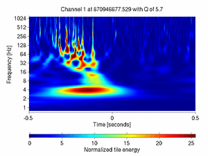 870946677.52929688_V1:Bs_SL_D3_DCHF_1.00