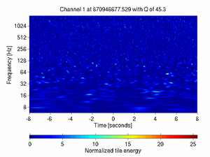870946677.52929688_V1:Ca_NE_F7_CoilR_16.00