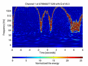870946677.52929688_V1:Ca_WE_F7_CoilR_16.00