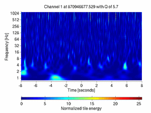 870946677.52929688_V1:Em_MABDCE01_16.00
