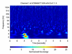 870946677.52929688_V1:Em_MABDCE02_16.00