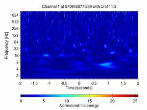 870946677.52929688_V1:Em_MABDCE02_4.00