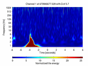 870946677.52929688_V1:Em_MABDCE03_16.00