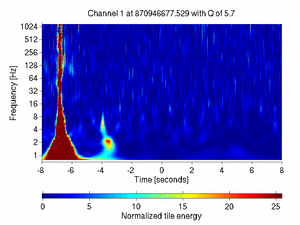 870946677.52929688_V1:Em_MABDNE02_16.00