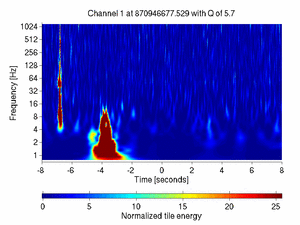870946677.52929688_V1:Em_MABDNE03_16.00
