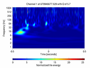 870946677.52929688_V1:Em_MABDWE01_1.00