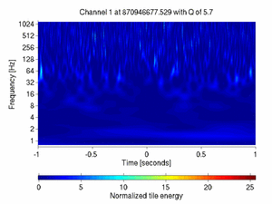 870946677.52929688_V1:Pr_B1_d3_DC_2.00